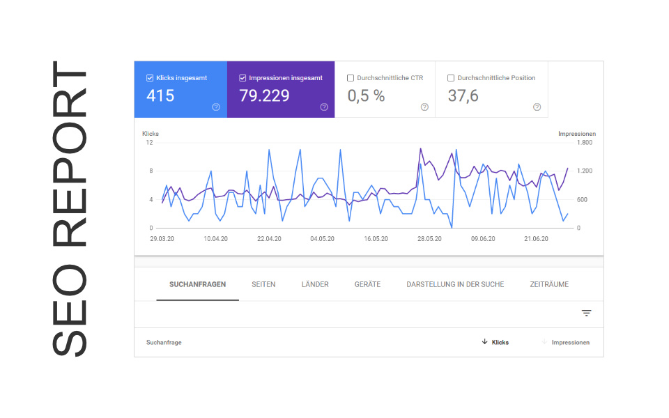 seo-agentur-frankfurt